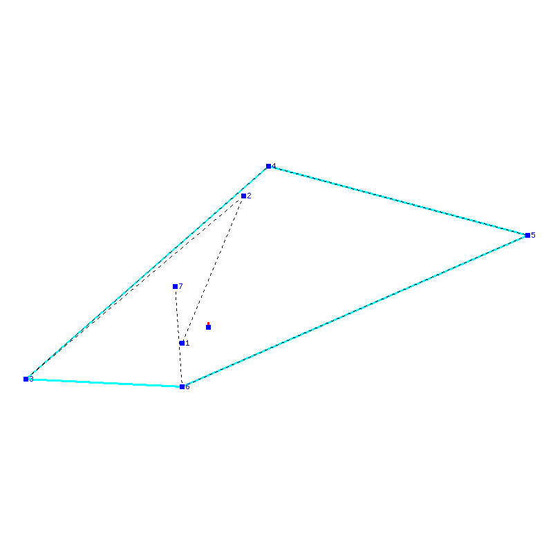 Flugauswertung